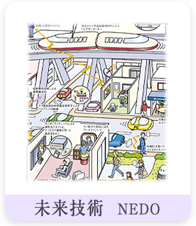 未来技術イラスト
