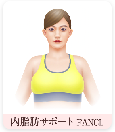 内脂肪サポート　ダイエット女性イラスト