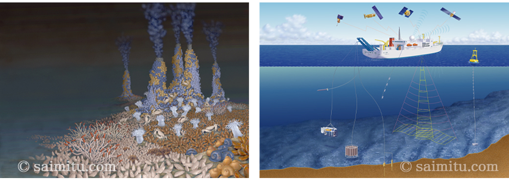熱水噴出孔、観測の様子（海底探査）の各イラスト